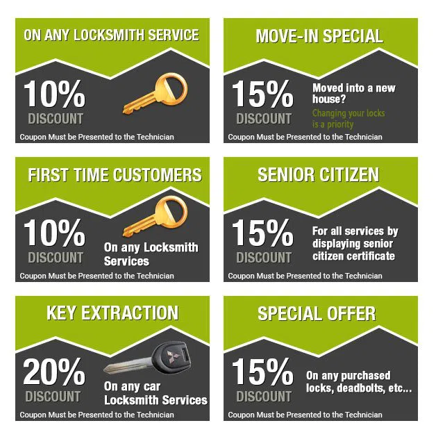 Baldwin PA Locksmith Store Baldwin, PA 412-212-0509 - coupon-image