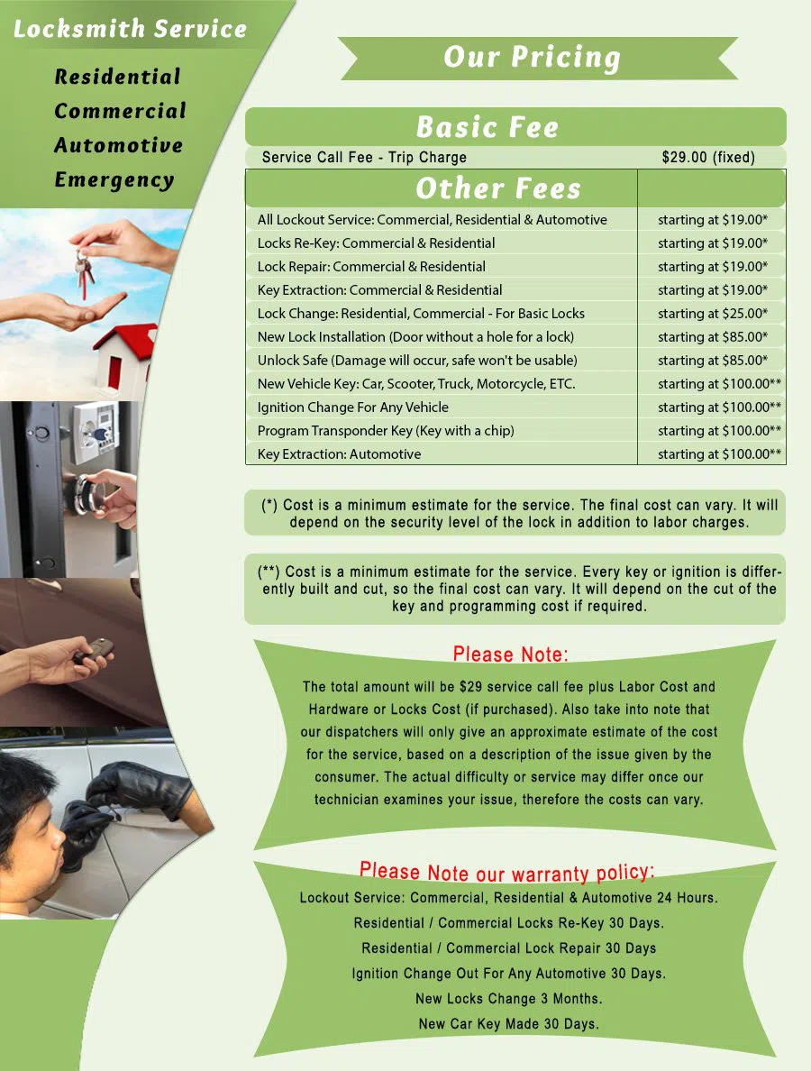 Baldwin PA Locksmith Store Baldwin, PA 412-212-0509